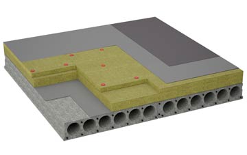 considerations of Broadford flat roofing insulation